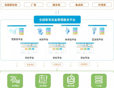 智慧運(yùn)維賦能教育 | 闊地教育通過國(guó)家ITSS服務(wù)標(biāo)準(zhǔn)認(rèn)證